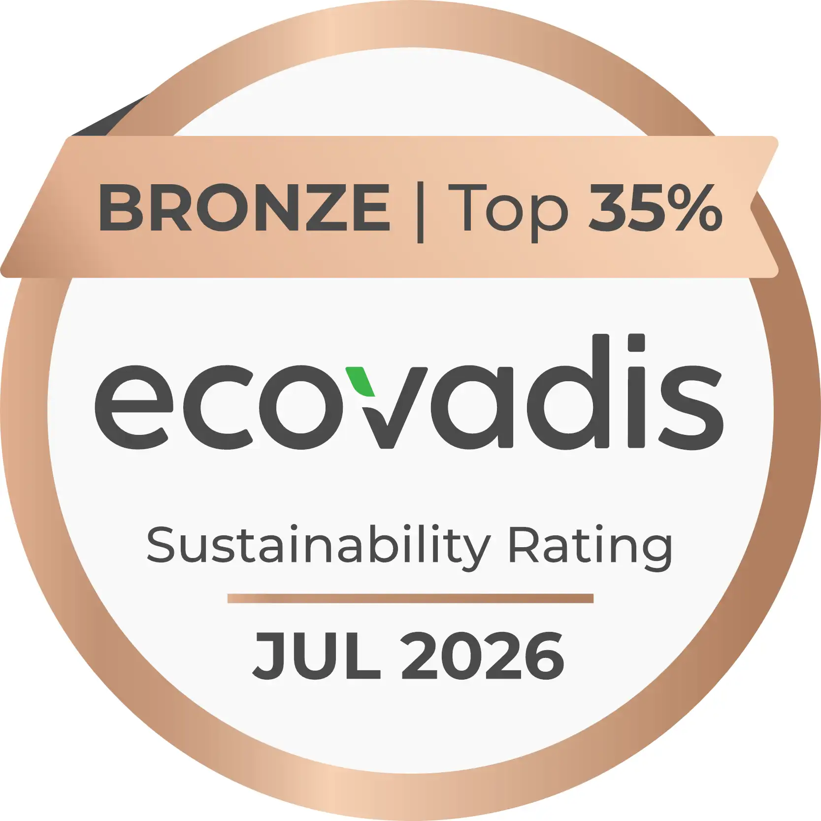 ecovadis
